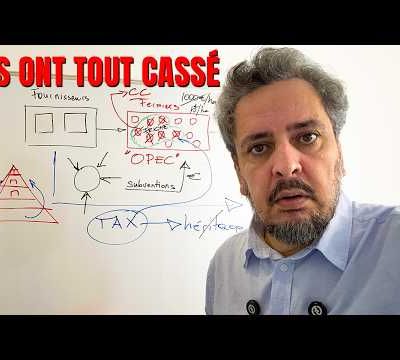 Les vraies raisons de la "crise" agricole