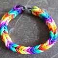 Bracelet loom