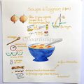 AQUARELLES RECETTES CUISINE