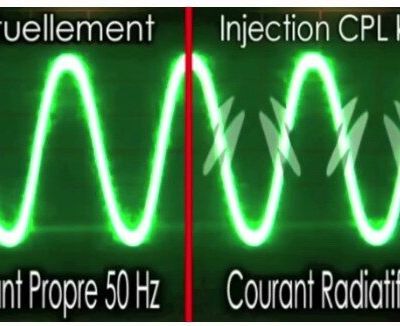 Qu'est-ce que c'est le LINKY?