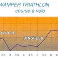 Triathlon international de Weiswampach (Luxembourg)