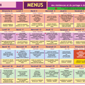 Menus des résidences et portages à domicile pour le mois de mars 2008