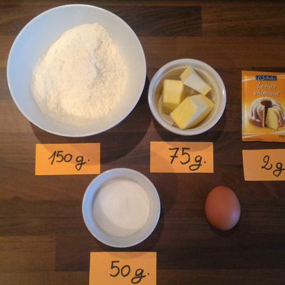 La tuerie du mercredi : les loupes au chocolat