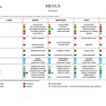 MENUS DU 06 AU 09 JUIN 2017