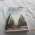 Lecture .... 
