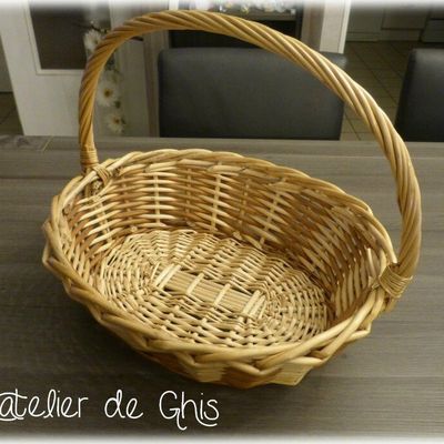 Panier habillé...