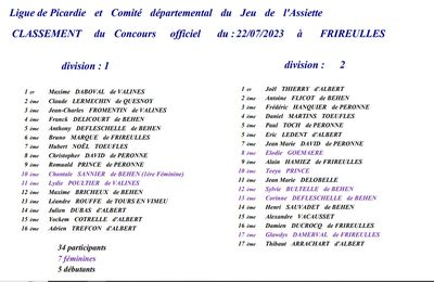 Classement concours de FRIREULLES à Acheux en Vimeu 2023 