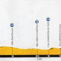 ETAPE DU TOUR DE FRANCE : CERILLY - ST AMAND MONTROND