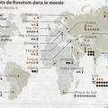 Rosatom:100 milliards de dollars de commandes dans le monde!