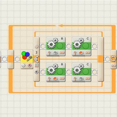 Stage au MIC, jour 6: NXC mode!
