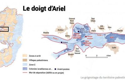 Colonisation, occupation, annexion