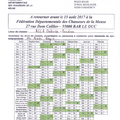 Calendrier des jours de chasse en forêt communale de Delouze-Rosières :