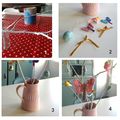 Do it yourself #3 : Arbre de printemps