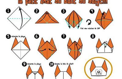 ORIGAMI : le petit chat