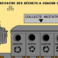 Collecte sélective des déchets : à chacun sa formule !