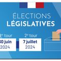 Actualités, encore…