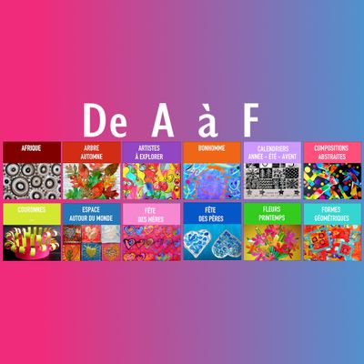 Navigation par l'image de A à F