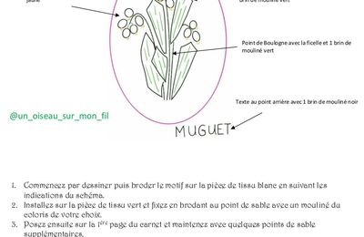 Carnet Textile FLEURS brodées > Muguet
