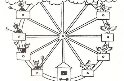 Distinguer ce monde-ci et le monde qui vient, Partie 1
