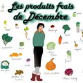 - Fruits & Légumes d'hiver et autre "grande parade" du genre -