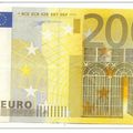Petit sondage : Que feriez-vous avec 200 euros supplémentaires tous les mois ?