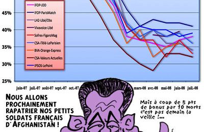 Nous allons prochainement rapatrier nos petits soldats français d'Afghanistan !