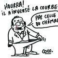 Hourra ! Il a inversé la courbe ! - par Coco - 17 janvier 2014