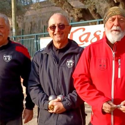 Actualités/informations : quelques bons résultats des mois de Janvier/Février/Mars/Avril/Mai 2023