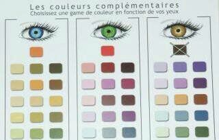 Le maquillage selon la couleur des yeux.