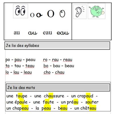 Lecture Cp page 29: o, au eau
