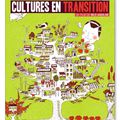 "Cultures en Transition" film/débat 28 février à 20h30 Caf'Causse, Assier