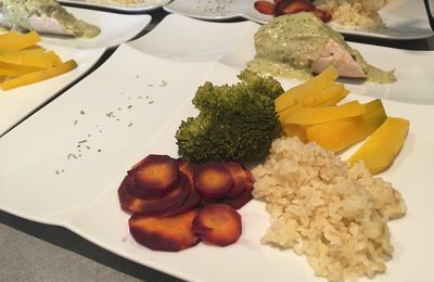 Ballottine de Volaille, Tomate séchée, et Pesto