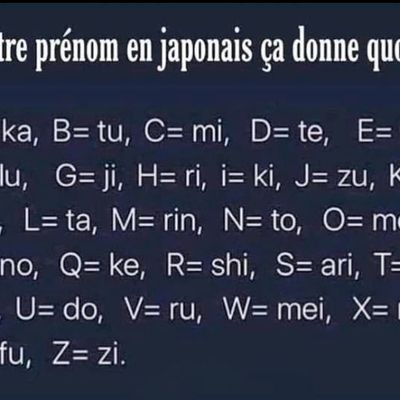 Amusez-vous à composer votre prénom en japonais