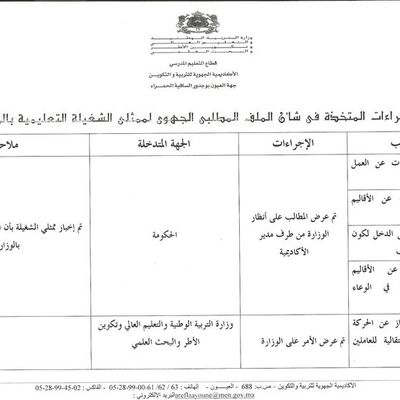 اجوبة الأكاديمية على مطالب النقابات و موقع طرفاية