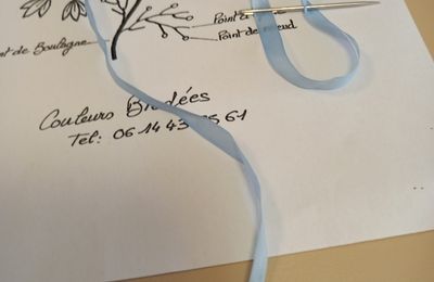 Un week-end créatif à Noizay !