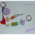 Le porte-clefs "bonbon"