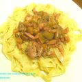 Tagliatelles aux Lardons et aux Cèpes