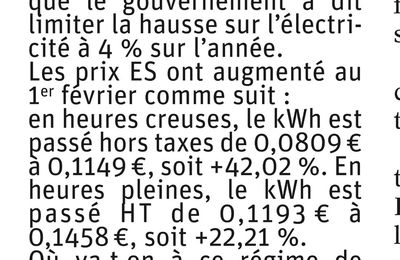 Prix du kWh en 2022