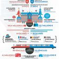 Combien coûte l'Elysée ? Et #Mulhouse alors ?
