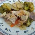 Tajine de poulet aux citrons confits et brocoli aux courgettes