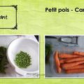 Petit pois - Carotte