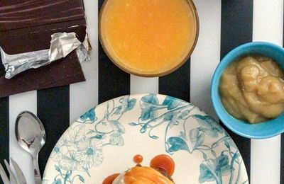 "Le petit-déjeuner de Monsieur" sur Instagram en février 2018 + playlist du réveil