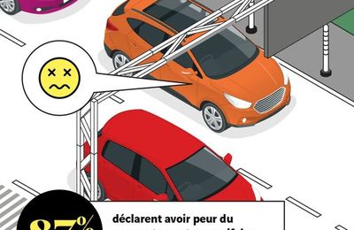 Quand on accuse les français à la place des "anglais" !