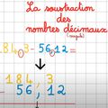 Maths : La soustraction de nombres décimaux en calcul écrit