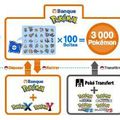 Nintendo retarde le lancement de la Banque Pokémon