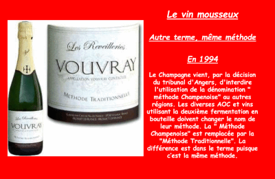 le vin mousseux, en 1994