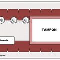 Carte blog Sandistamp