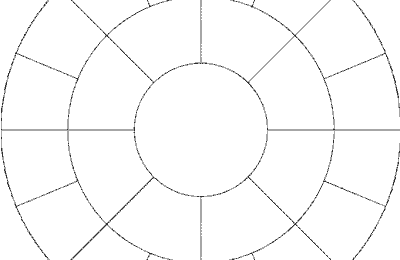 Partie I - Permaculture