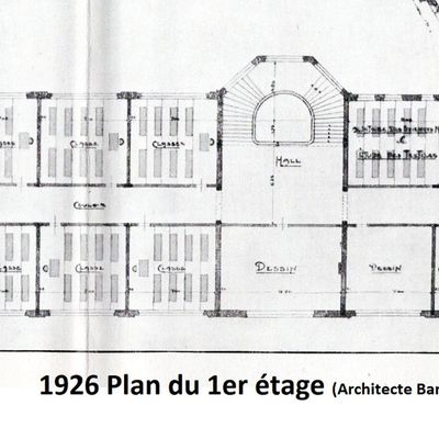 Les débuts de l'école des textiles et de bonneterie de Tournai