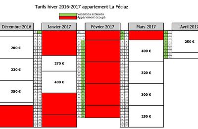 Tarifs et occupation hiver 2016-2017